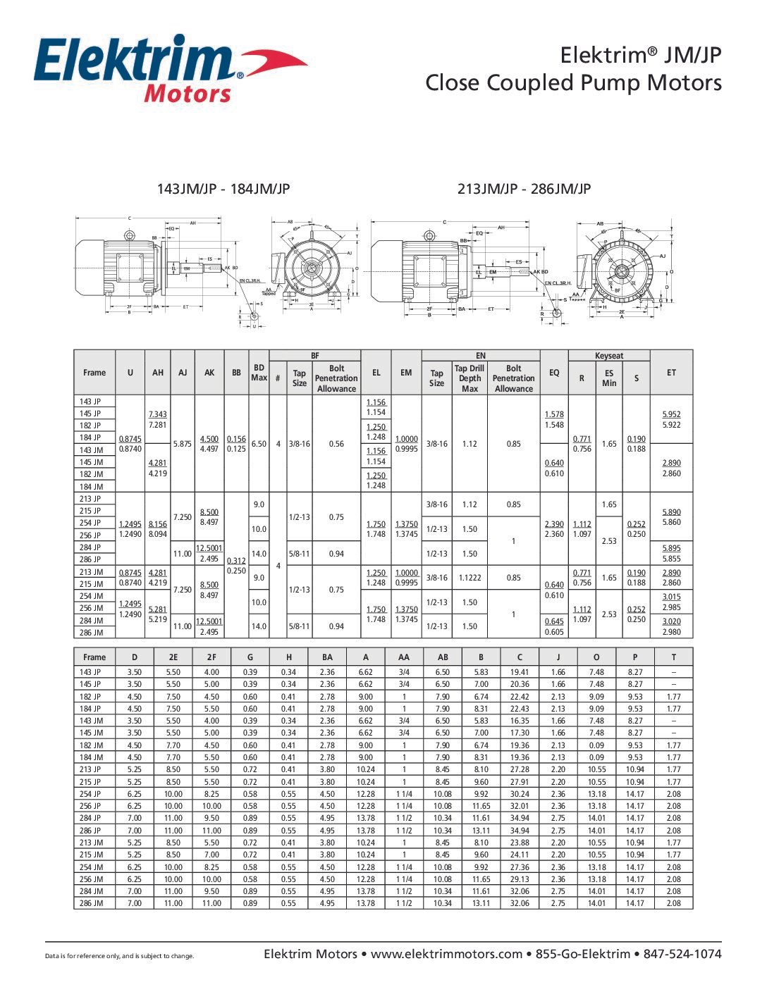 20JM-3-7.5-36 ELEKTRIM 7.5HP 3525 RPM FR# 213JM
